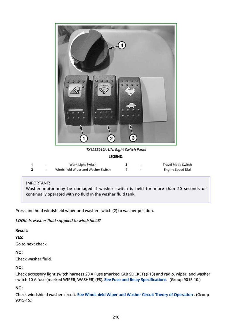 May include: A grayscale image of a right switch panel with four labeled components. The panel includes switches for work lights, windshield wipers, and travel mode. Text on the panel reads "TX1235919A-UN: Right Switch Panel."