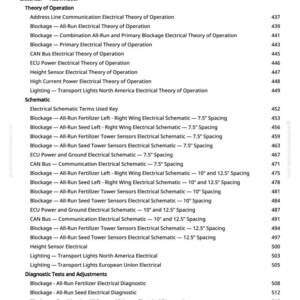 John Deere H560f, H550f, H540f, 1830, H550, H561, H541, 1835 Lufthackans Diagnostikmanual Pdf | Direkt Nedladdning bild 8