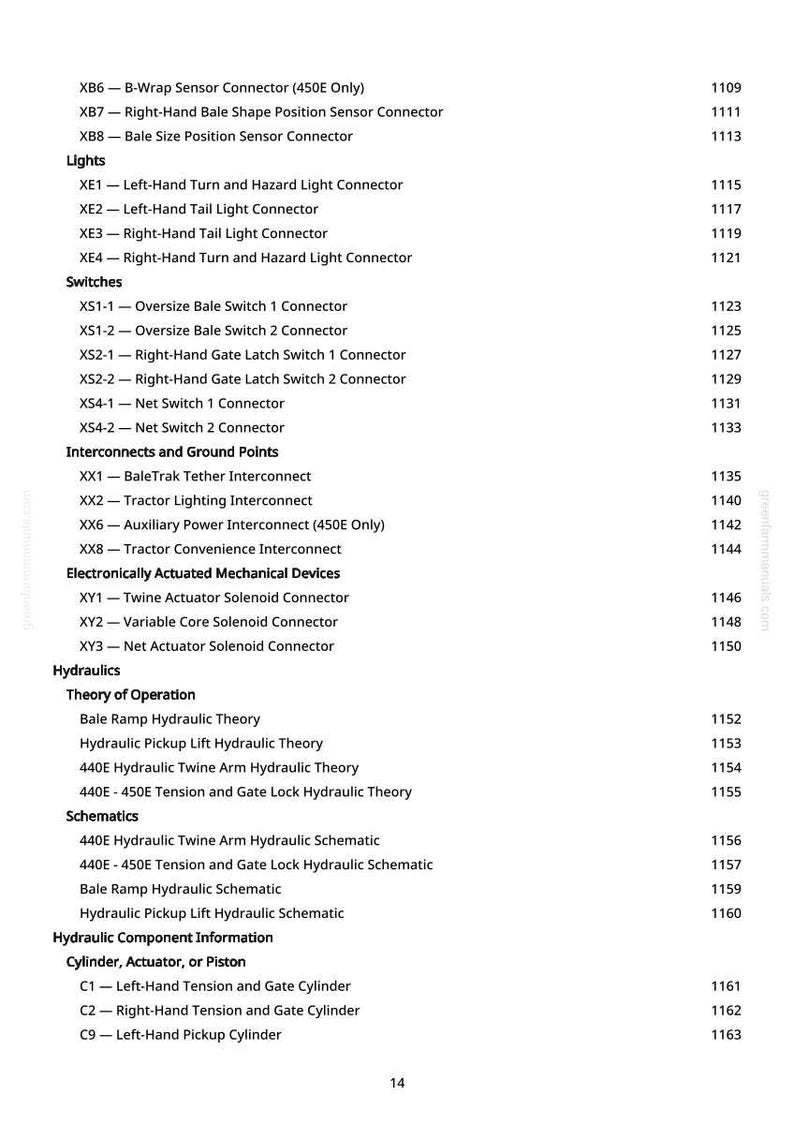 Teknisk manual för John Deere 440E och 450E balpress i PDF-format | Nedladdning direkt bild 10