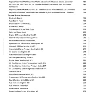 K&ouml;nnte beinhalten: Eine wei&szlig;e Seite mit einer detaillierten Liste von elektrischen Systemkomponenten, einschlie&szlig;lich Sicherungen, Relais und verschiedenen Sendeeinheiten. Der Text enth&auml;lt Marken und Teilenummern, mit Seitenzahlen rechts.