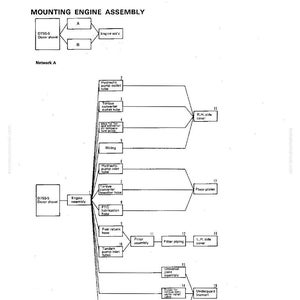 May include: Diagram of a mounting engine assembly, with labels and arrows indicating various components such as hydraulic tubes, filters, and covers. The text includes "Disassembly and Assembly" and "Engine."