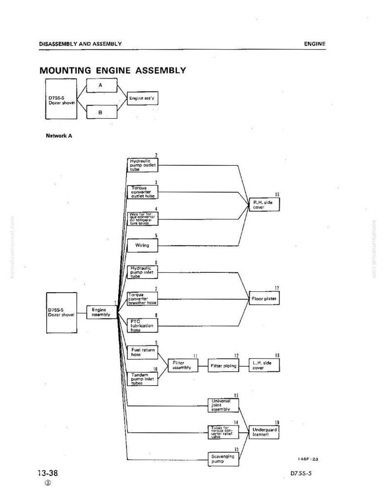 May include: Diagram of a mounting engine assembly, with labels and arrows indicating various components such as hydraulic tubes, filters, and covers. The text includes "Disassembly and Assembly" and "Engine."
