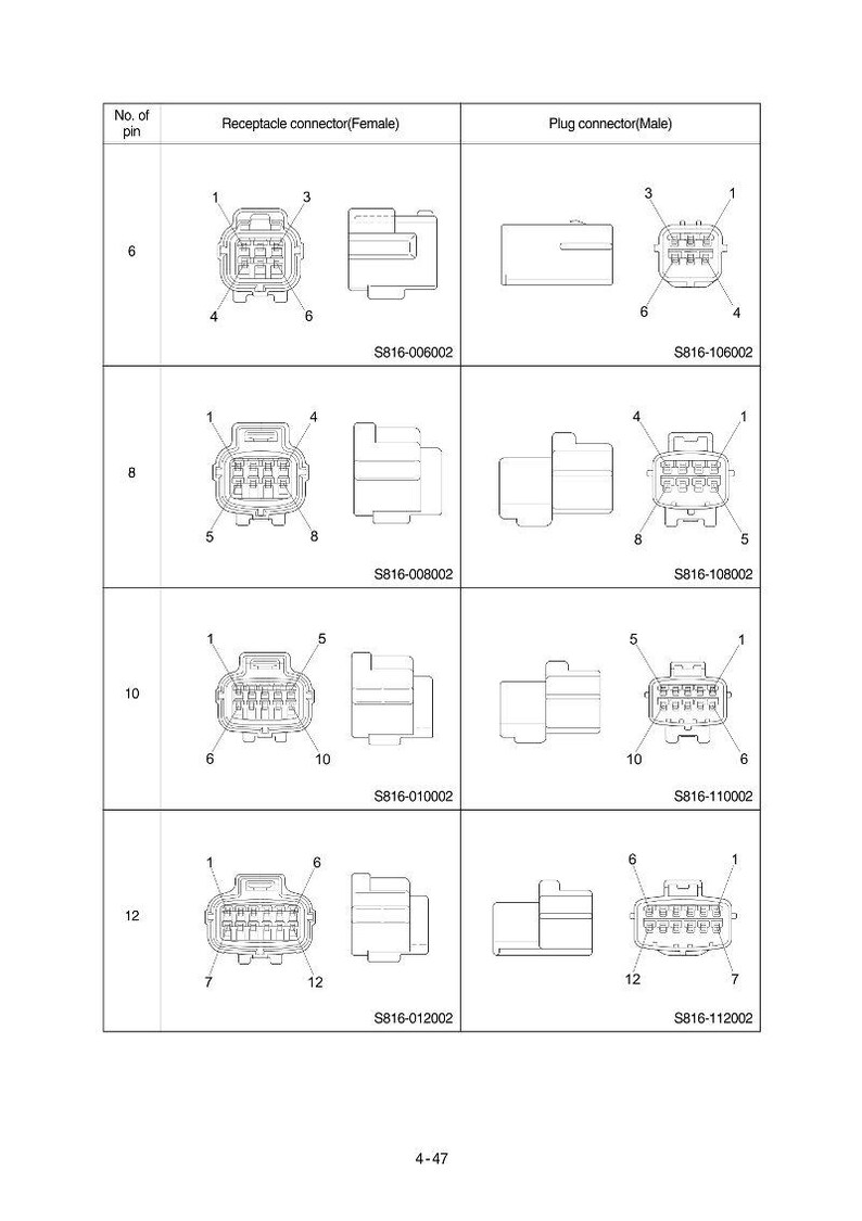 Op de afbeelding: Diagram van elektrische connectoren, inclusief bus- en stekkerconnectoren, met verschillende aantallen pinnen (6, 8, 10 en 12). Elke connector is gelabeld met een onderdeelnummer, zoals S816-006002.