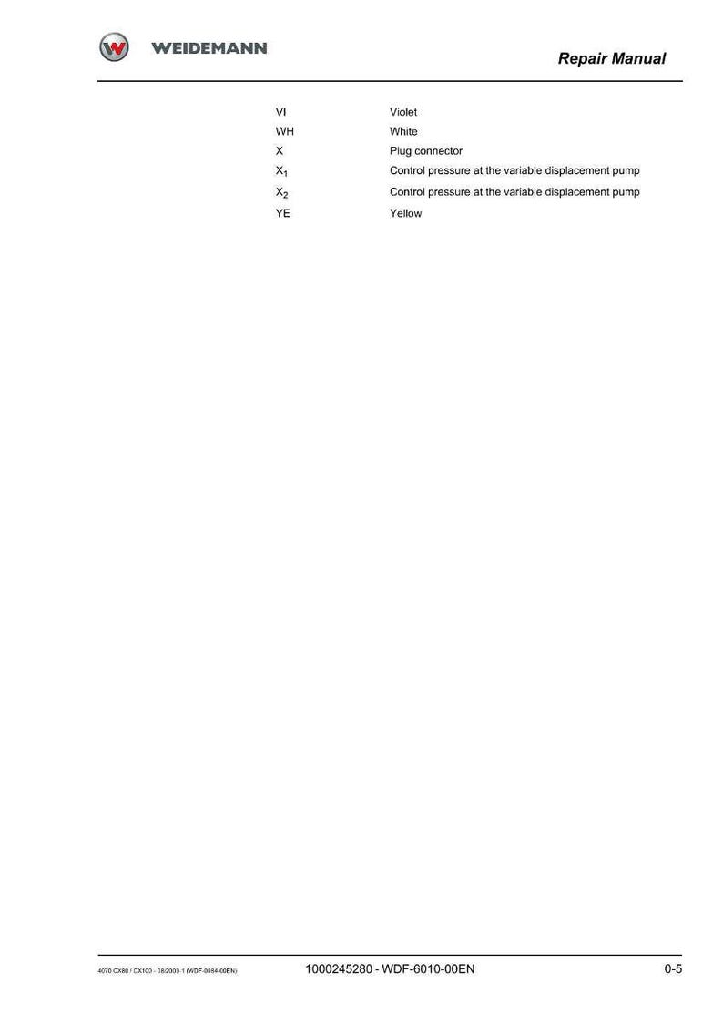 May include: A white repair manual page with the Weidemann logo at the top. The text includes a list of terms such as "Violet", "White", and "Plug connector". The document number is 1000245280-WDF-6010-00EN.