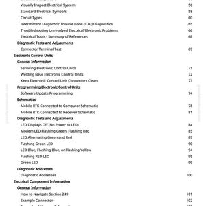 May include: A white page from a manual with a table of contents for electrical troubleshooting. The text includes sections on diagnostics, schematics, and electronic control units. Page numbers are listed on the right.