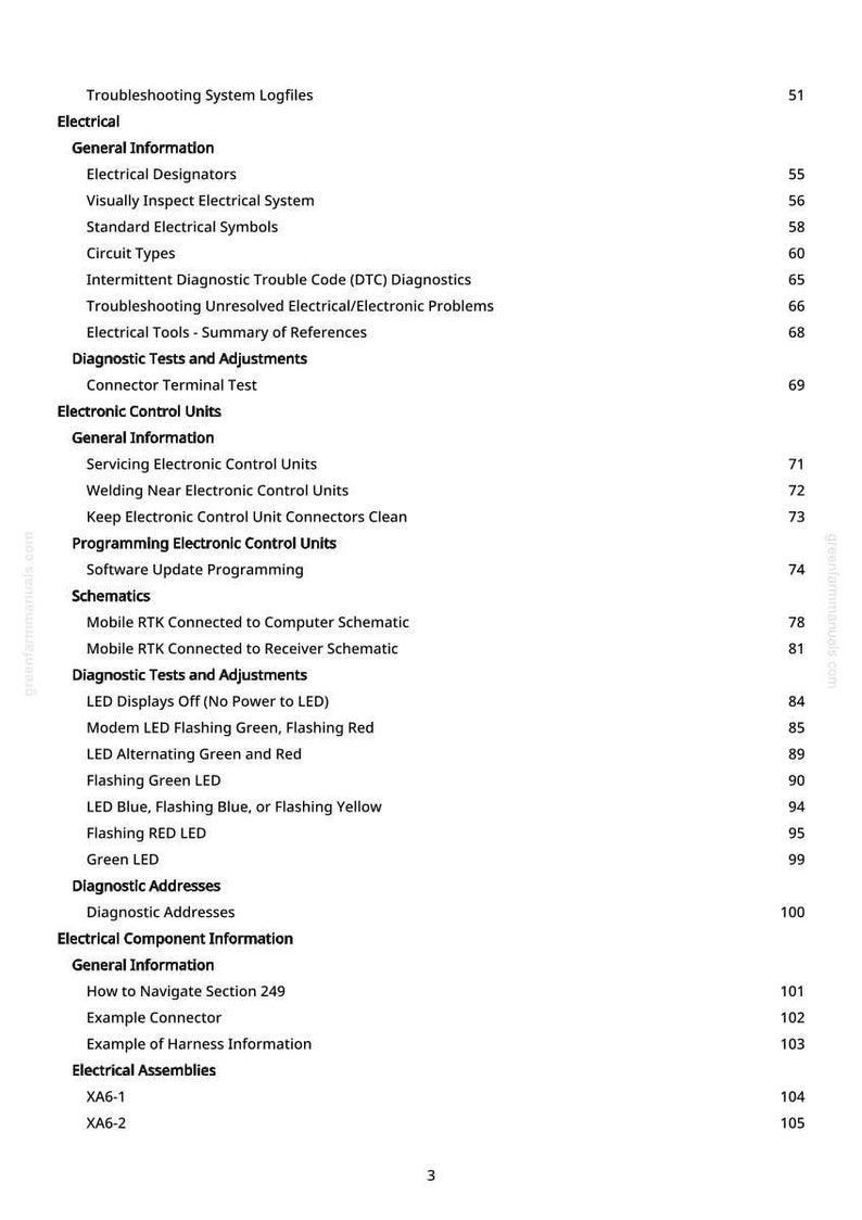 May include: A white page from a manual with a table of contents for electrical troubleshooting. The text includes sections on diagnostics, schematics, and electronic control units. Page numbers are listed on the right.