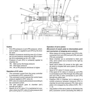 May include: Detailed technical diagram of a servo piston, labeled with various components like ports, chambers, and valves. The diagram includes text explaining the servo piston's operation and function within a larger system.