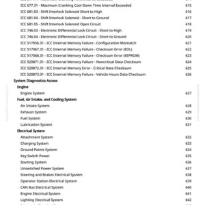 May include: A page from a manual with a list of automotive system diagnostics and electrical control units. The text includes fault codes, system names, and page numbers. The document is printed on white paper.