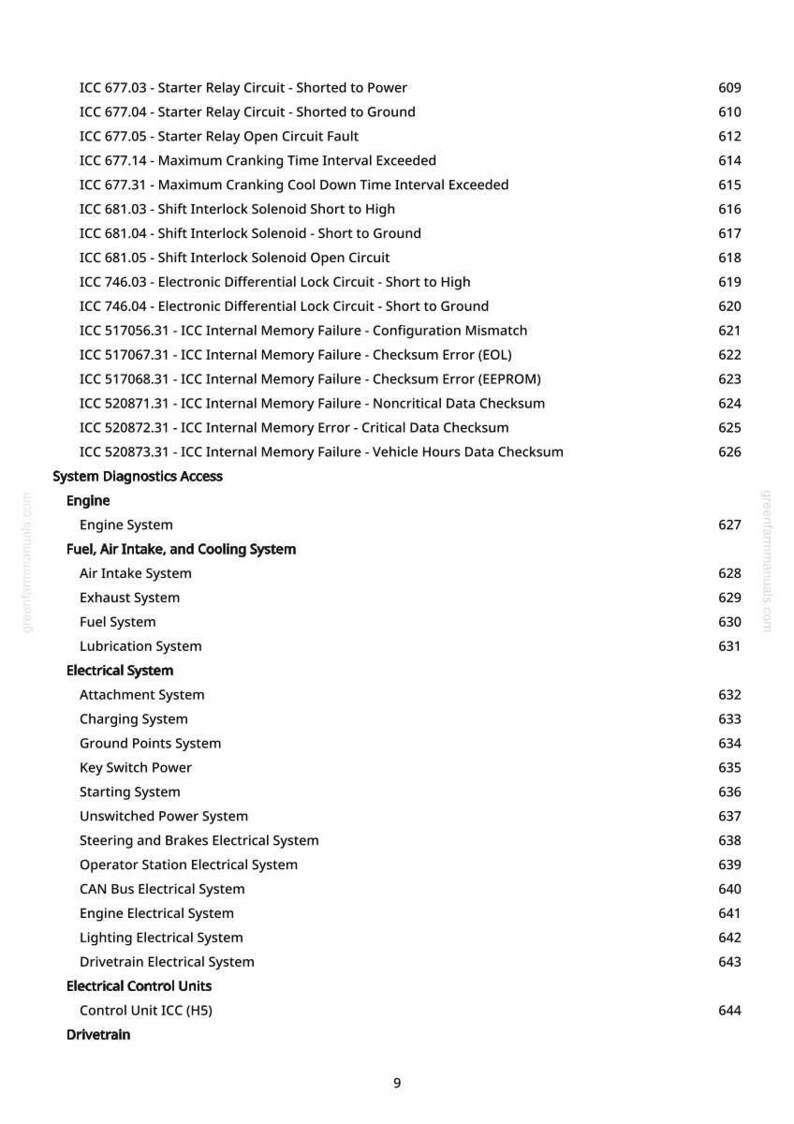 May include: A page from a manual with a list of automotive system diagnostics and electrical control units. The text includes fault codes, system names, and page numbers. The document is printed on white paper.