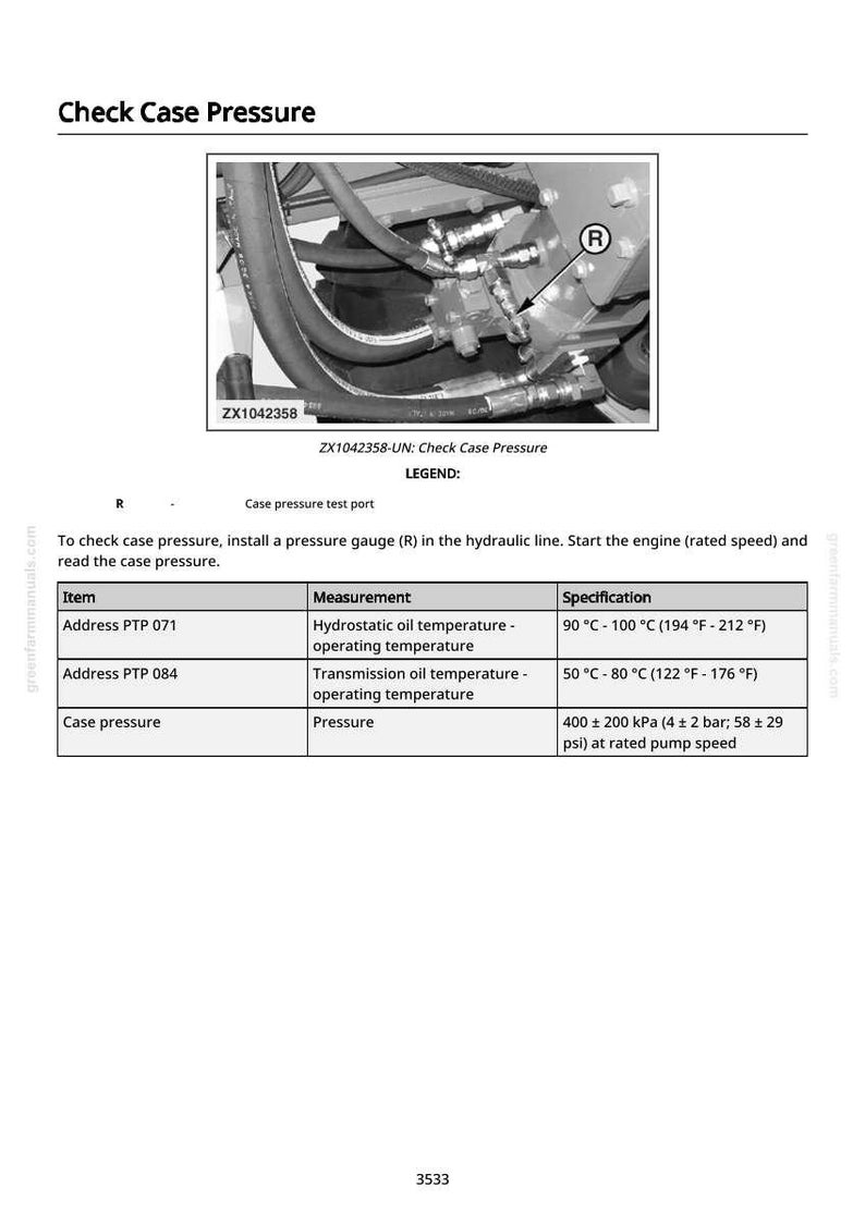 May include: Diagram titled "Check Case Pressure" with a close-up of hydraulic components. Text includes temperature and pressure specifications in Fahrenheit and PSI units. The image is from a manual.