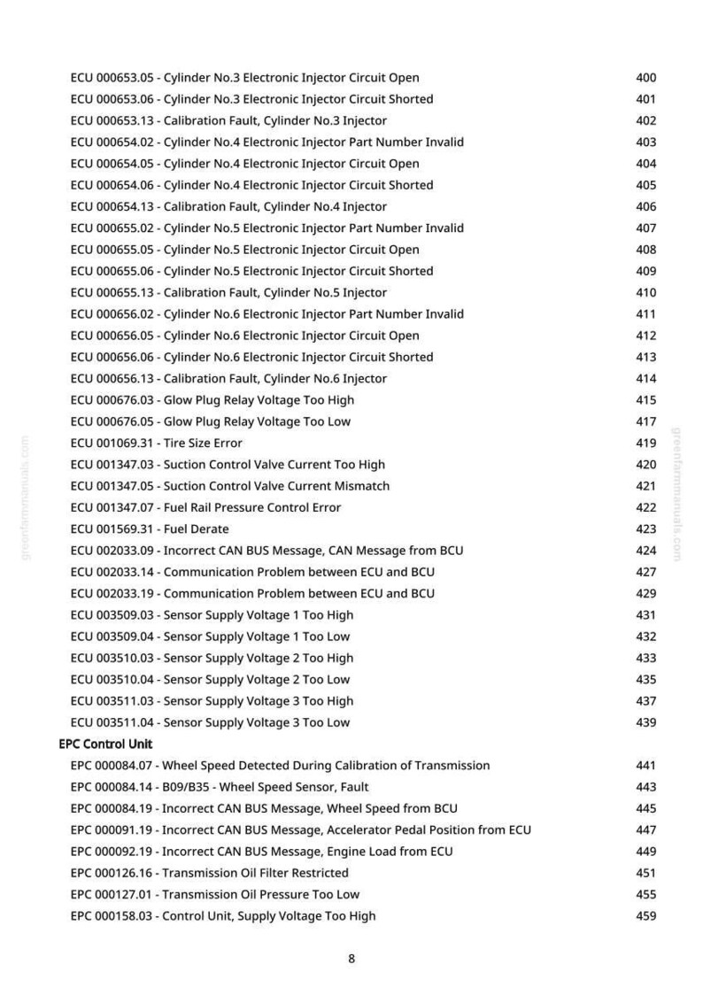 May include: A printed page from greenfarmmanuals.com, detailing various ECU and EPC error codes. The text includes codes related to electronic injectors, sensor supply voltage, and transmission issues. The document is a diagnostic guide.