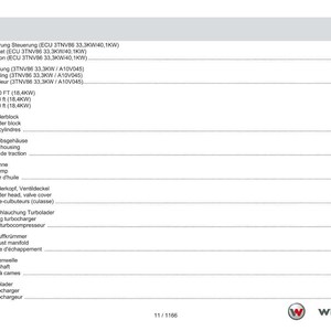 Weidemann 1390 Wheel loader Parts Manual PDF | Illustrated Catalog | Instant Download image 11