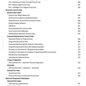 May include: A page from a manual with a table of contents. The text includes topics like "Diagnostic - Lighting", "Electronic Control Units", and "Programming Electronic Control Units". Page numbers are listed on the right.