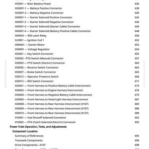K&ouml;nnte beinhalten: Eine Seite aus einem Handbuch mit einer Liste elektrischer Komponenten f&uuml;r einen Rasenm&auml;her. Der Text umfasst Steckertypen, Relais und Schalter mit den entsprechenden Seitenzahlen. Das Dokument ist auf wei&szlig;em Papier gedruckt.