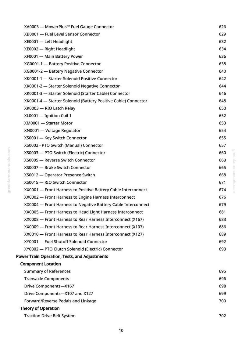 K&ouml;nnte beinhalten: Eine Seite aus einem Handbuch mit einer Liste elektrischer Komponenten f&uuml;r einen Rasenm&auml;her. Der Text umfasst Steckertypen, Relais und Schalter mit den entsprechenden Seitenzahlen. Das Dokument ist auf wei&szlig;em Papier gedruckt.