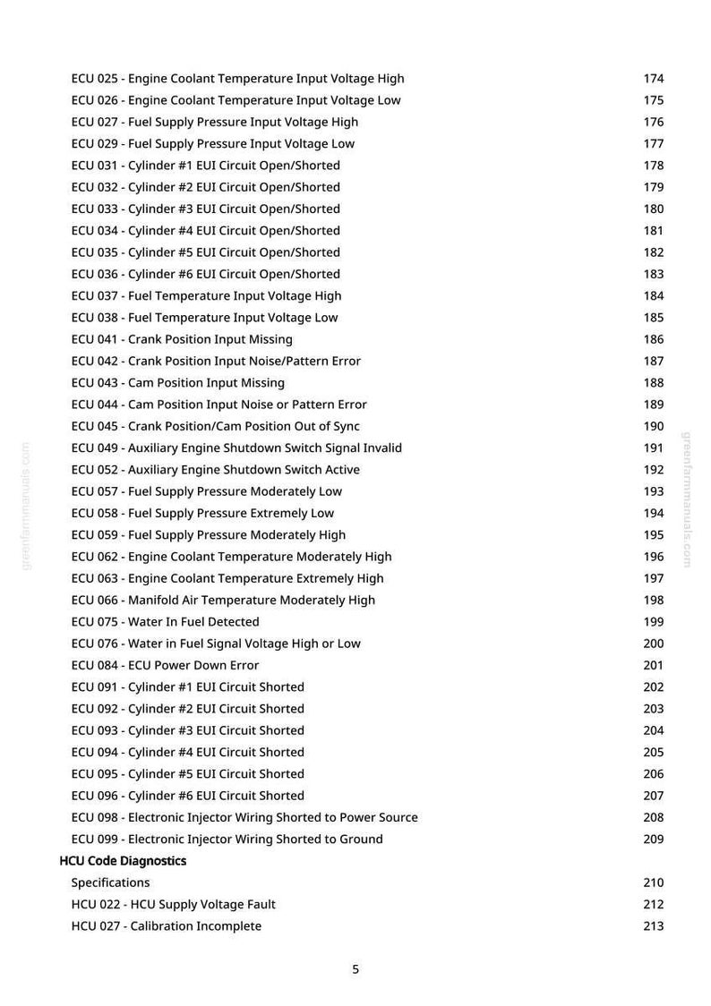 May include: A page from a manual with a list of ECU diagnostic codes and their corresponding descriptions. The text includes engine coolant temperature, fuel supply pressure, and cylinder circuit errors. The document is from greenfarmmanuals.com.