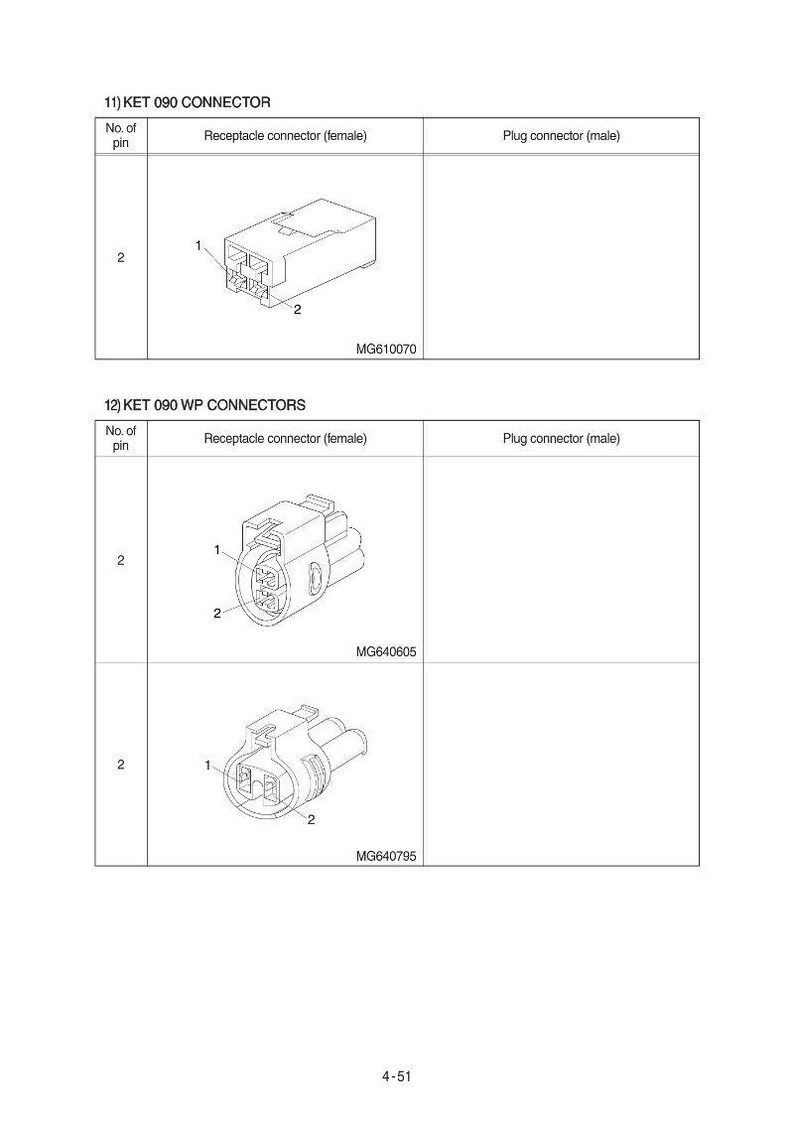 HYUNDAI HX160,180A L Bandgrävmaskin Servicemanual | PDF | Direktnedladdning bild 3