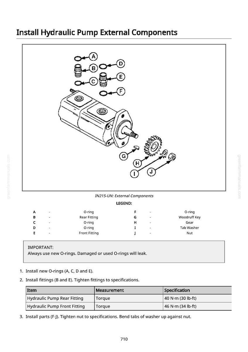 May include: Diagram of hydraulic pump external components, including O-rings, fittings, and a gear. The diagram includes a legend and instructions for installation, with torque specifications in lb-ft.