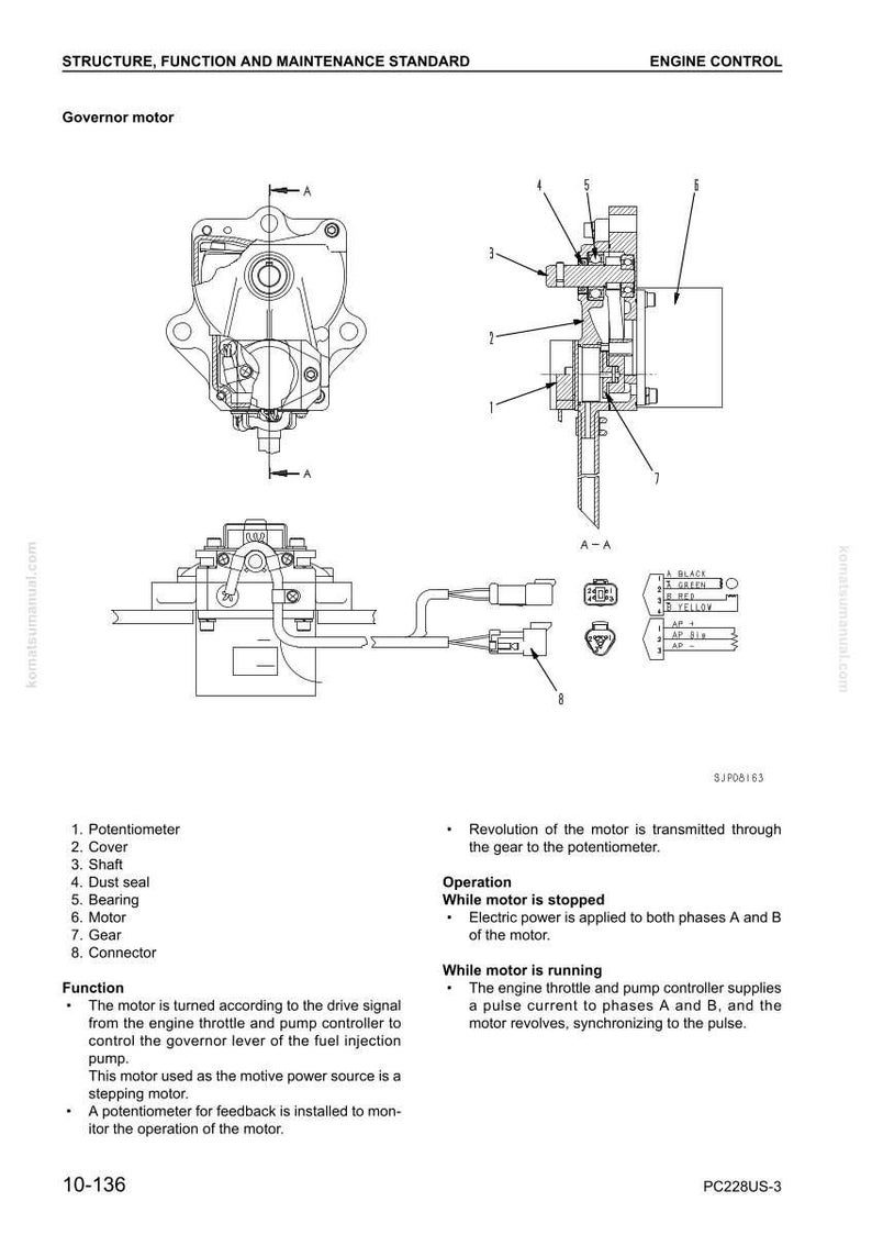 May include: Technical diagram of a governor motor, detailing components like the potentiometer, cover, shaft, and motor. Includes cross-sectional views and labels for each part, with text describing the motor's function and operation.