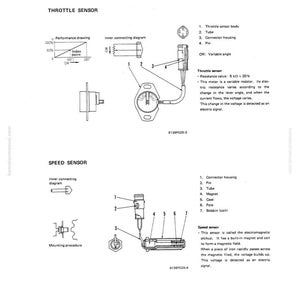 May include: Technical diagram illustrating a throttle sensor and speed sensor, with labels and specifications. Includes inner connecting diagrams and mounting procedures for the sensors.