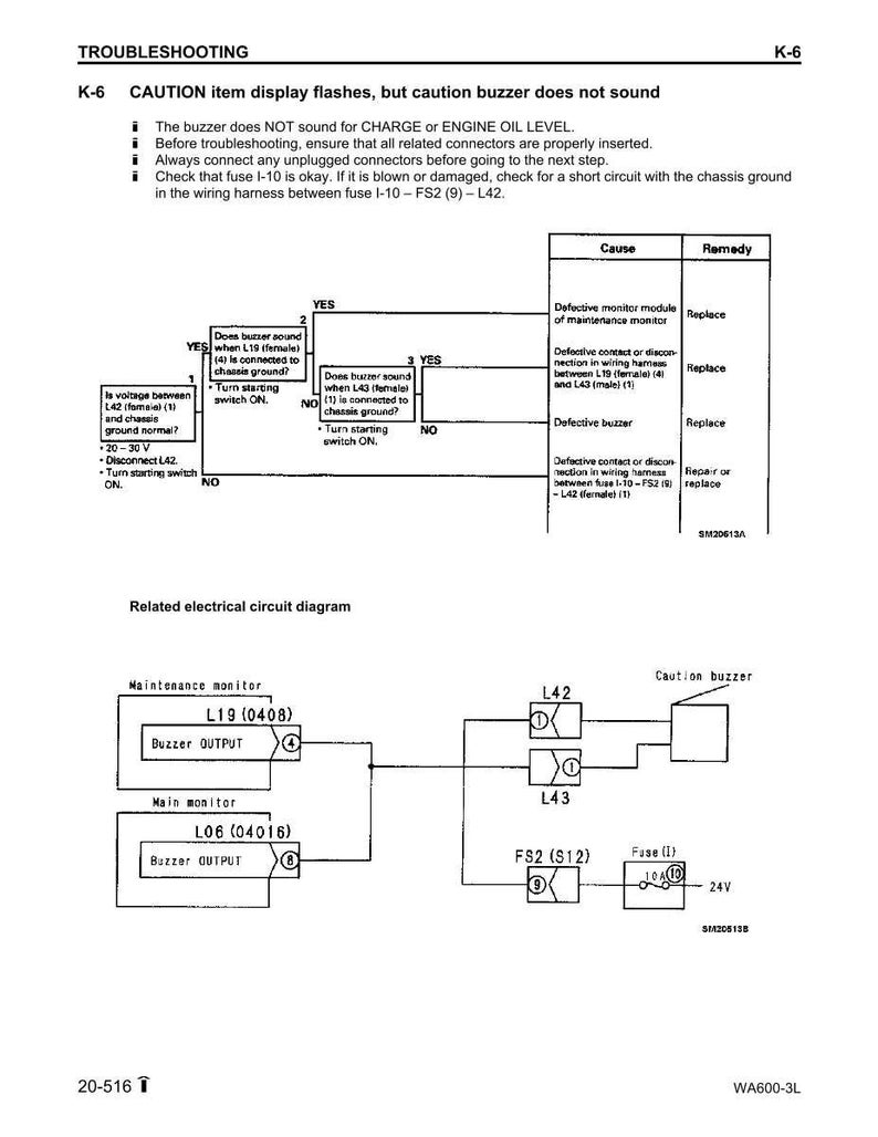 Pu&ograve; includere: Una guida alla risoluzione dei problemi con un diagramma di flusso e uno schema elettrico. Il testo include istruzioni per un problema di cicalino di avvertimento, con diagrammi di componenti elettrici.