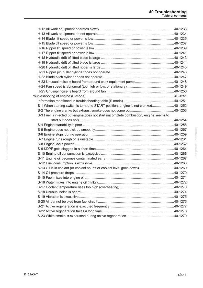 K&ouml;nnte beinhalten: Inhaltsverzeichnis aus einem Handbuch mit dem Titel "40 Fehlersuche". Das Dokument listet verschiedene potenzielle Probleme und die entsprechenden Seitenzahlen auf, wie z. B. "Motor&ouml;lverbrauch ist &uuml;berm&auml;&szlig;ig" und "Wei&szlig;er Rauch wird w&auml;hrend der aktiven Regeneration ausgesto&szlig;en".