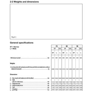 K&ouml;nnte beinhalten: Technisches Dokument zur Traktoridentifizierung und technischen Spezifikationen. Tabellen zeigen Abmessungen und Gewichte in Millimetern und Kilogramm f&uuml;r die Modelle 70, 80 und 90.
