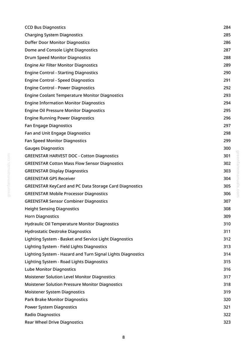 May include: A page from a manual with a list of automotive diagnostic terms, including "Engine Air Filter Monitor Diagnostics" and "Lighting System - Road Lights Diagnostics." The page numbers range from 284 to 323.