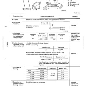 May include: Diagram of a connecting rod with labeled parts, including bolts, washers, and bushings. The image provides specifications for inspection items, tolerances, and repair limits, with measurements in millimeters and inches.