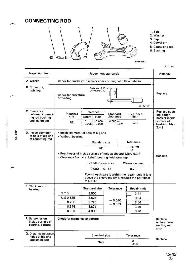 May include: Diagram of a connecting rod with labeled parts, including bolts, washers, and bushings. The image provides specifications for inspection items, tolerances, and repair limits, with measurements in millimeters and inches.