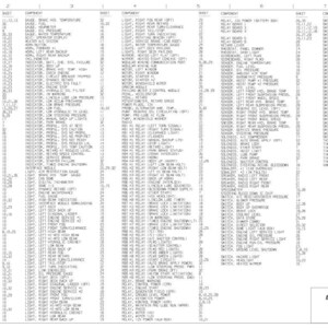 K&ouml;nnte beinhalten: Ein elektrischer Schaltplan mit mehreren Textspalten, die verschiedene Komponenten und deren Standorte detailliert beschreiben. Das Diagramm enth&auml;lt Bezeichnungen wie "Batterielademodul" und "Motor-Schnittstellenmodul". Das Dokument tr&auml;gt die Bezeichnung "Elektrischer Schaltplan" und ist vom April 2008.