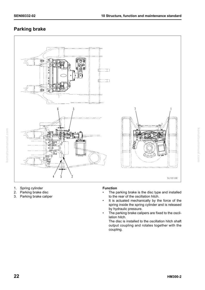 K&ouml;nnte beinhalten: Technische Zeichnung eines Feststellbremssystems mit Beschriftungen f&uuml;r Federzylinder, Bremsscheibe und Bremssattel. Der Text erkl&auml;rt die Funktion der Scheibenbremse.