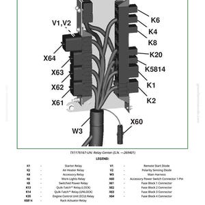 May include: Diagram of a relay center with multiple connectors, relays, and a main harness. The image includes labels such as K1, K2, K4, K6, K8, K13, K14, K20, K5814, V1, V2, W3, X60, X61, X62, X63, and X64. The legend provides descriptions for each component.