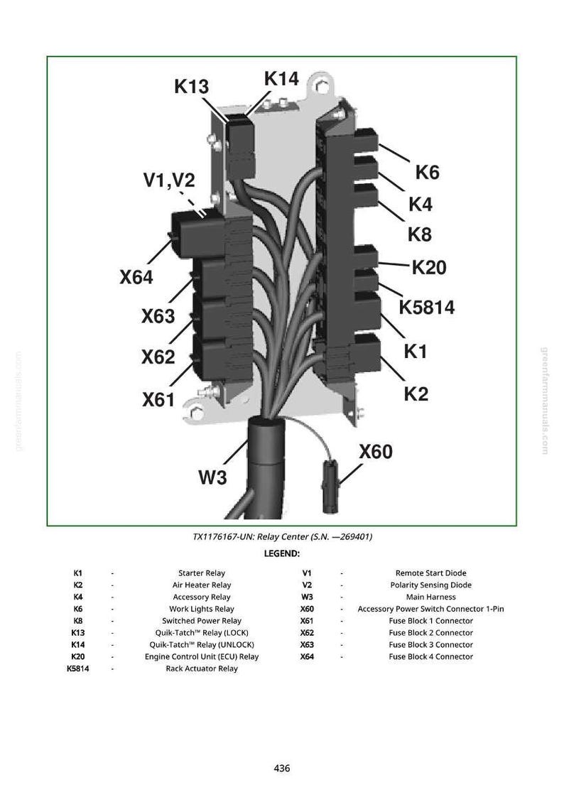 May include: Diagram of a relay center with multiple connectors, relays, and a main harness. The image includes labels such as K1, K2, K4, K6, K8, K13, K14, K20, K5814, V1, V2, W3, X60, X61, X62, X63, and X64. The legend provides descriptions for each component.