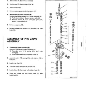Op de afbeelding: Diagram van een PPC-klepassemblage met demontage- en montage-instructies. Het diagram toont een explosietekening van de componenten, inclusief bouten, platen, afdichtingen en veren. Metrische maten worden gebruikt.
