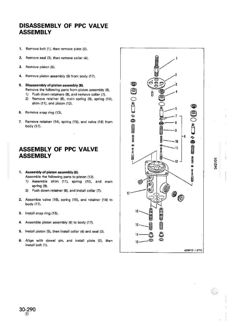 Op de afbeelding: Diagram van een PPC-klepassemblage met demontage- en montage-instructies. Het diagram toont een explosietekening van de componenten, inclusief bouten, platen, afdichtingen en veren. Metrische maten worden gebruikt.