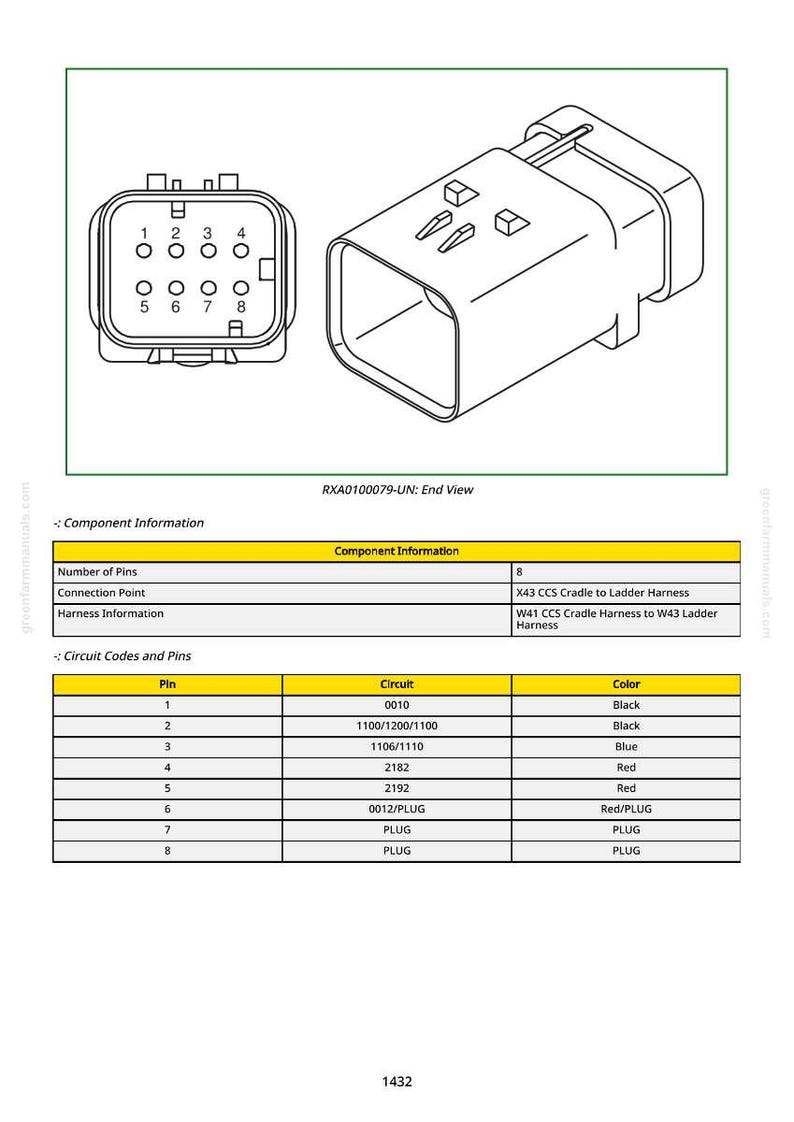 May include: An electrical connector with eight pins, labeled 1 through 8, and a corresponding receptacle. The image includes a table detailing circuit codes and pin colors. Text on the image reads "RXA0100079-UN: End View."