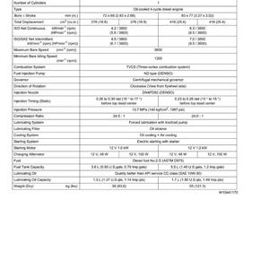 May include: A detailed specifications sheet for diesel engines, including models OC60-E2 and OC95-E2. The sheet provides technical data such as bore, stroke, displacement, and fuel capacity, with measurements in inches and gallons.