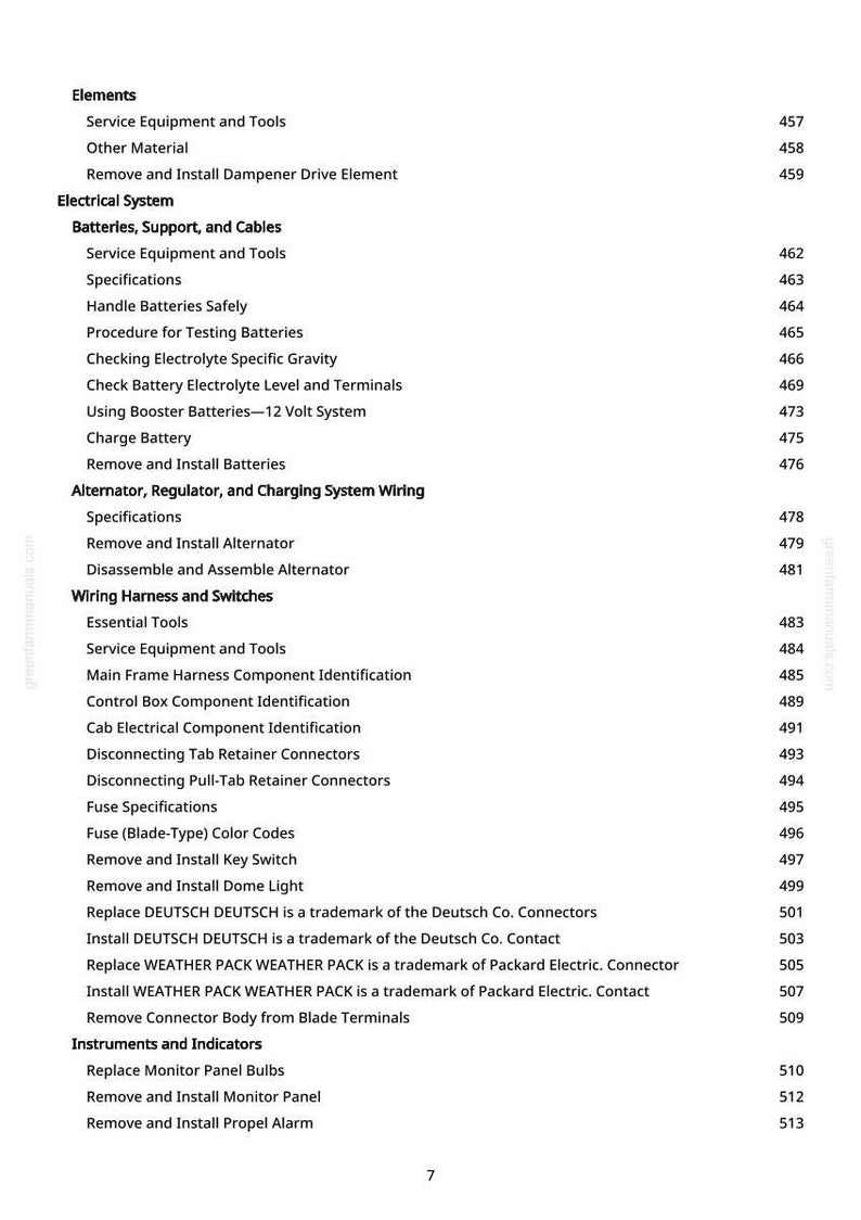 John Deere 27Zts grävmaskin reparationsmanual PDF | Serviceverkstad | Direkt nedladdning bild 3
