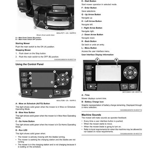 May include: Diagram of a robotic lawn mower control panel with buttons and a display screen. The image includes text labels for various functions like starting, stopping, and navigating the mower's settings. The mower's operating instructions are also shown.
