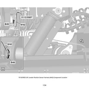 May include: Diagram of a machine component, featuring a Leveler Position Sensor Harness (W42) and related parts. The image includes close-up insets highlighting specific components labeled with codes like X112/X607, B49, and B48. The text "TX1287802" is also visible.
