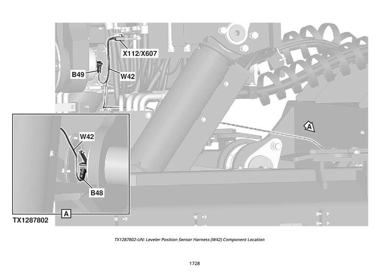 May include: Diagram of a machine component, featuring a Leveler Position Sensor Harness (W42) and related parts. The image includes close-up insets highlighting specific components labeled with codes like X112/X607, B49, and B48. The text "TX1287802" is also visible.