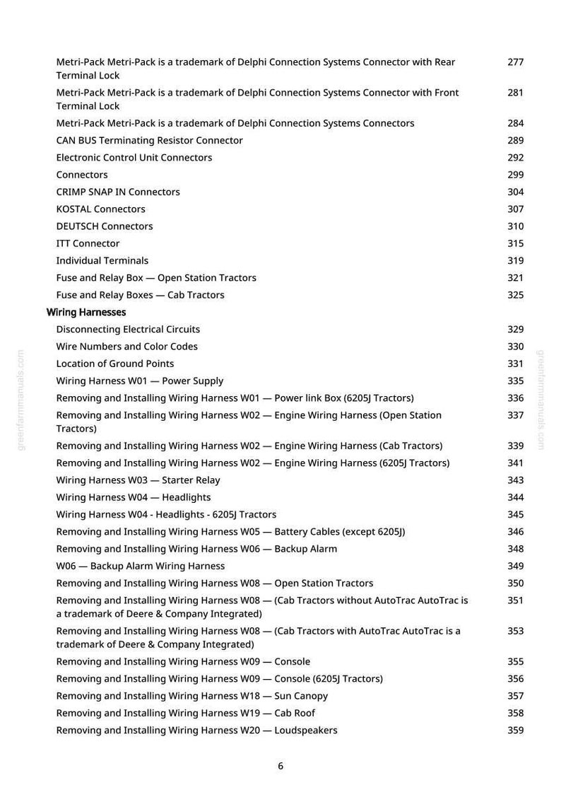 Op de afbeelding: Een pagina uit een handleiding met een inhoudsopgave. De tekst bevat verschillende onderwerpen over kabelbomen, connectoren en gerelateerde componenten voor tractoren. Het paginanummer is 6.