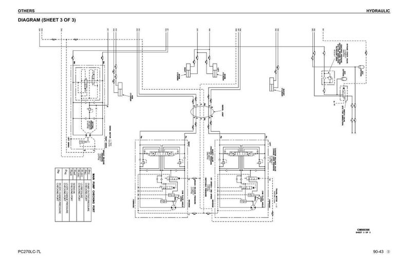 May include: A detailed engineering diagram labeled "Diagram (Sheet 3 of 3)" with the word "Hydraulic" at the top. The diagram is a complex arrangement of lines, shapes, and text, likely representing a hydraulic system.