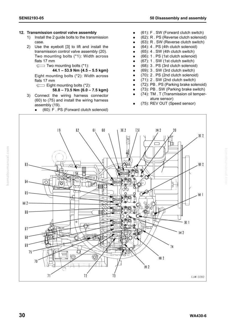 May include: Diagram of a transmission control valve assembly with labels and measurements in Nm and kgm. Includes callouts for bolts, switches, and solenoids. Text includes "Disassembly and assembly".