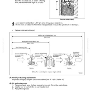Puede incluir: Diagrama del cuerpo del motor con instrucciones para el bru&ntilde;ido y el taladrado de un cilindro. Incluye ilustraciones del proceso de bru&ntilde;ido, el &aacute;ngulo de trama cruzada y los pasos de reemplazo del ret&eacute;n de aceite. Texto con medidas y detalles t&eacute;cnicos.