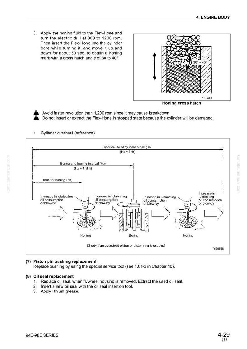 Puede incluir: Diagrama del cuerpo del motor con instrucciones para el bru&ntilde;ido y el taladrado de un cilindro. Incluye ilustraciones del proceso de bru&ntilde;ido, el &aacute;ngulo de trama cruzada y los pasos de reemplazo del ret&eacute;n de aceite. Texto con medidas y detalles t&eacute;cnicos.