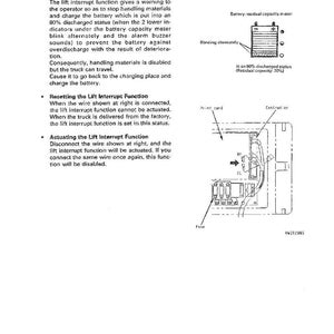 K&ouml;nnte beinhalten: Technisches Diagramm zur Darstellung der Hubunterbrechungsfunktion, mit erl&auml;uterndem Text und Komponentenillustrationen. Der Text beschreibt die Funktionsweise, einschlie&szlig;lich Batteriestatus und zugeh&ouml;riger Aktionen.