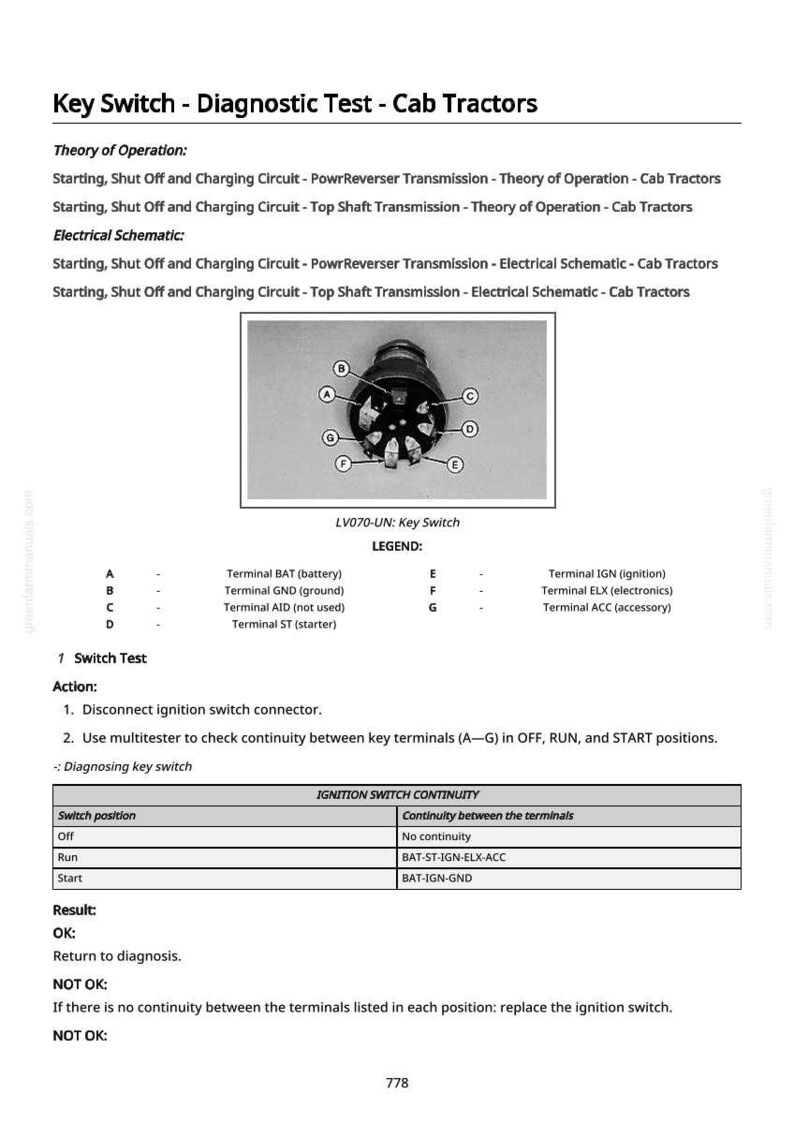 Puede incluir: Diagrama de una prueba de diagn&oacute;stico del interruptor de llave para tractores de cabina. La imagen incluye un diagrama de cableado, una leyenda e instrucciones para probar la continuidad del interruptor. El texto incluye la leyenda del interruptor y los pasos para probar el interruptor.