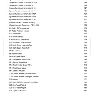 May include: A detailed list of system schematics and related components, including hydraulic oil temperature, pressure sensors, and spray valves. The text is in black font on a white background, with a numbered index on the right.